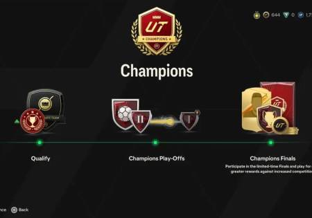 EA Sports FC 24 Guide to Champions Rewards in Ultimate Team
